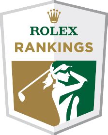 rolex watches ranked|rolex official world golf ranking.